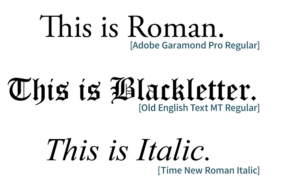由上至下分別是羅馬體(Roman)、哥德體(Blackletter)、義大利體(Italic)。