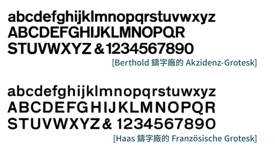 在當時,Akzidenz-Grotesk 因為更適合當時流行的國際印刷風格而大為流行。注意兩者的字距、對筆畫的處理都長得不一樣(明顯的如 J, Q, R)。/圖片來源:fontbureau