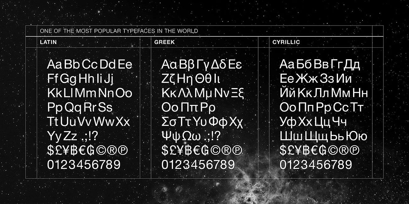 由左到右分別是拉丁字母、希臘字母、西里爾字母。/圖片來源:Linotype