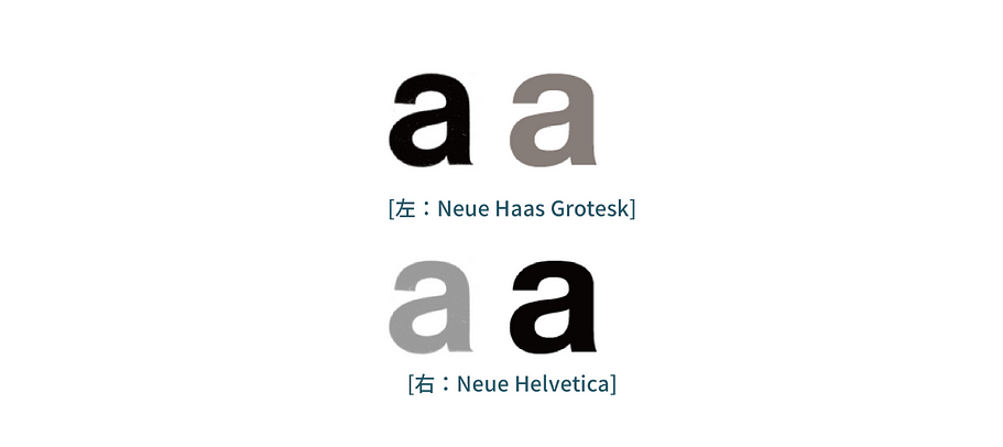 與 Neue Haas Grotesk 的原始平滑曲線相比,改版後的 Neue Helvetica 為了讓字型家族更容易擴充,設計得更方了。/圖片來源:fontbureau