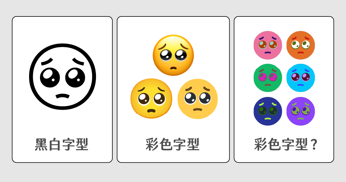 在 Emoji於 2010 年正式被收入 Unicode 6.0 標準後,這些五顏六色的酷酷東西讓科技大廠們意識到,除了輪廓之外,「字」也應該要能有自己的顏色,進而促使了字型規格的新革命,一場環繞色彩的規格競爭就此開啟了序幕。